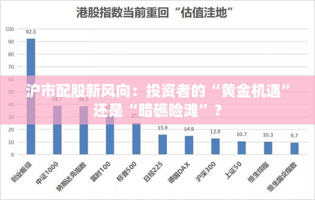 沪市配股新风向:投资者的“黄金机遇”还是“暗礁险滩”?