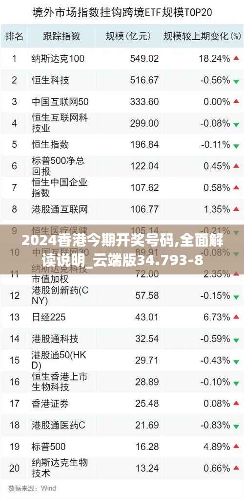 贵在知心 第6页