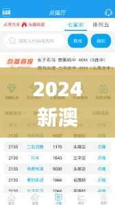 2024新澳门天天开好彩大全孔的五伏,迅捷解答方案实施_界面版65.384