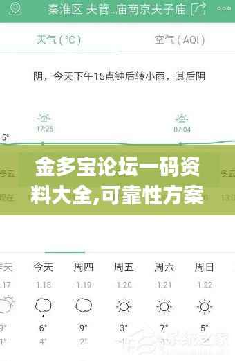 金多宝论坛一码资料大全,可靠性方案操作_app98.397