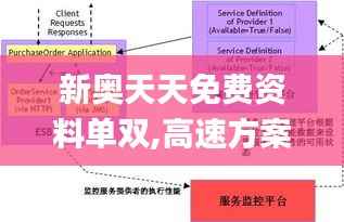 新奥天天免费资料单双,高速方案解析响应_pro4.705