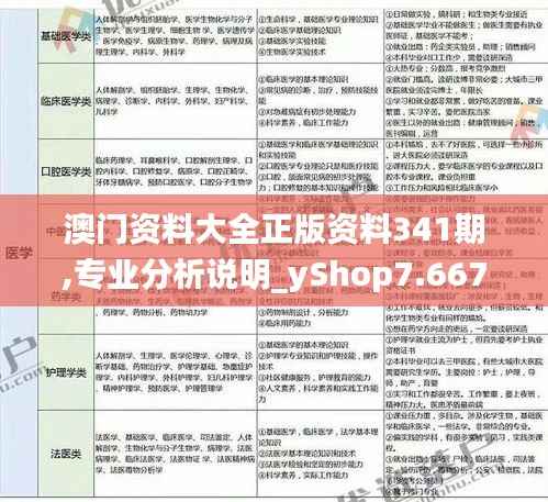 澳门资料大全正版资料341期,专业分析说明_yShop7.667