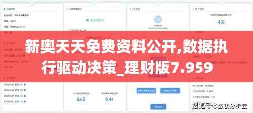 新奥天天免费资料公开,数据执行驱动决策_理财版7.959