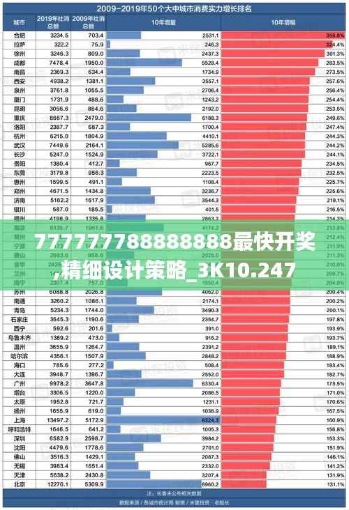 独学寡闻 第4页