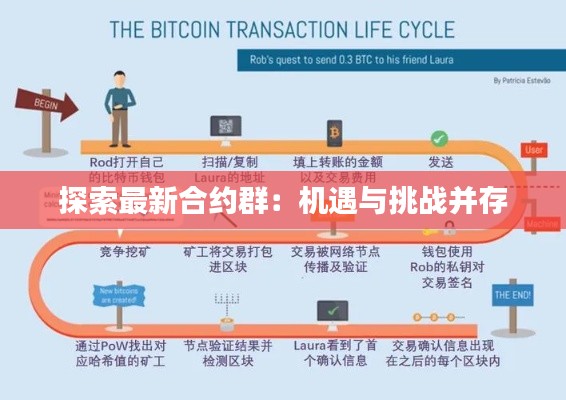 探索最新合约群:机遇与挑战并存