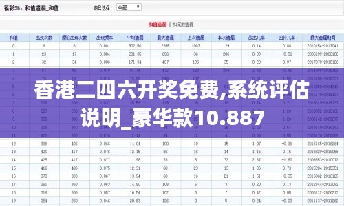 香港二四六开奖免费,系统评估说明_豪华款10.887