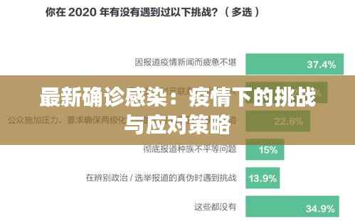 最新确诊感染:疫情下的挑战与应对策略