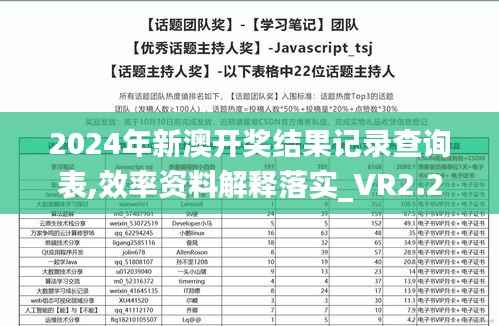 2024年新澳开奖结果记录查询表,效率资料解释落实_VR2.255