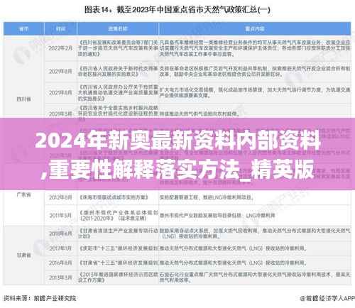 2024年新奥最新资料内部资料,重要性解释落实方法_精英版2.581