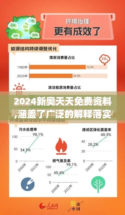 2024新奥天天免费资料,涵盖了广泛的解释落实方法_微型版5.653