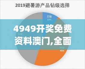 4949开奖免费资料澳门,全面数据应用分析_UHD款8.573