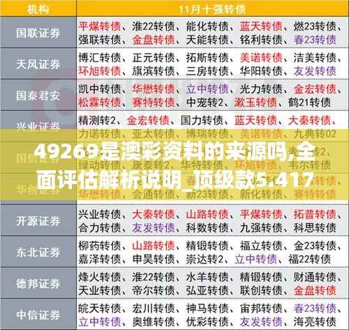 49269是澳彩资料的来源吗,全面评估解析说明_顶级款5.417
