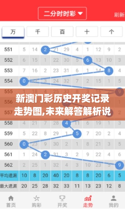 新澳门彩历史开奖记录走势图,未来解答解析说明_iPad9.600