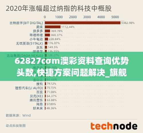 62827cσm澳彩资料查询优势头数,快捷方案问题解决_旗舰款10.861
