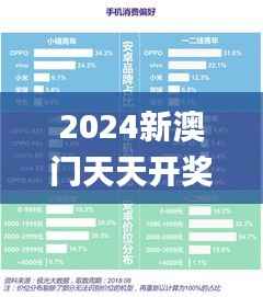 2024新澳门天天开奖免费资料大全最新,实践数据解释定义_经典版6.256