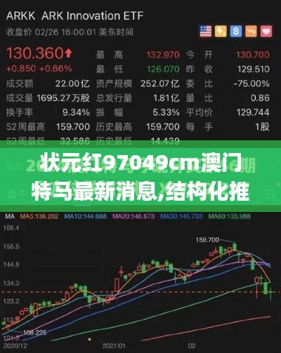 状元红97049cm澳门特马最新消息,结构化推进评估_Prime8.597