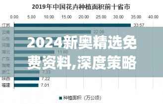 2024新奥精选免费资料,深度策略数据应用_6DM2.976