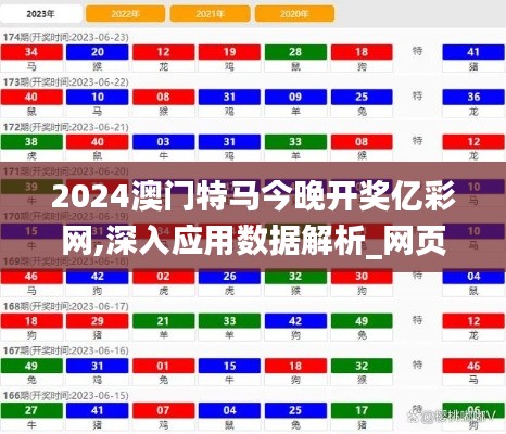 2024澳门特马今晚开奖亿彩网,深入应用数据解析_网页版14.852