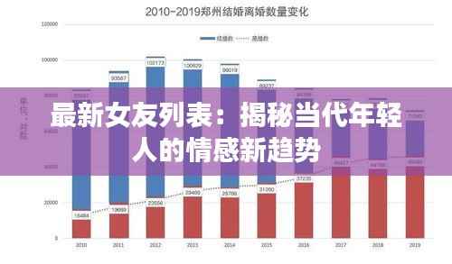 最新女友列表：揭秘当代年轻人的情感新趋势