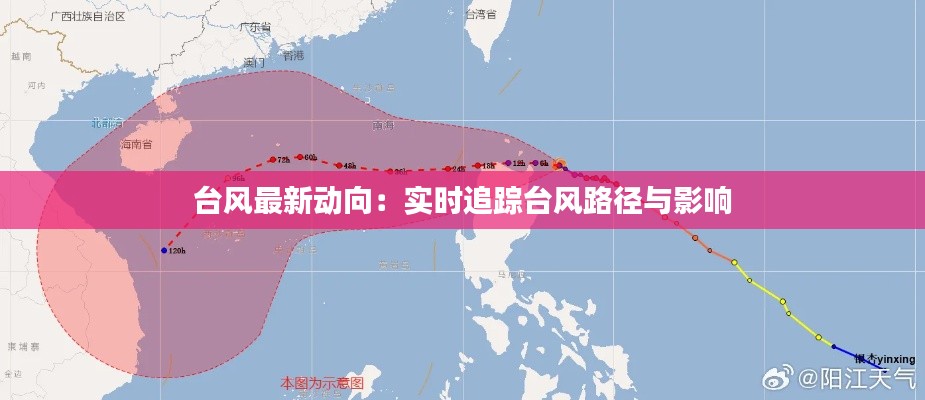 台风最新动向:实时追踪台风路径与影响