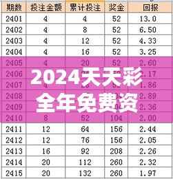 2024天天彩全年免费资料:智慧彩民的必备资源