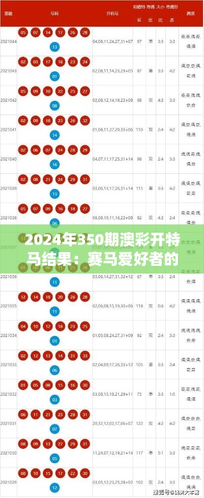 2024年350期澳彩开特马结果:赛马爱好者的惊喜揭晓时刻