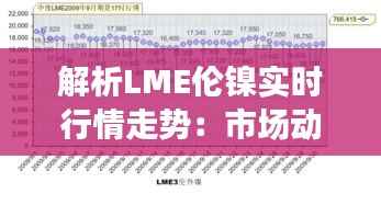解析LME伦镍实时行情走势:市场动态与投资策略