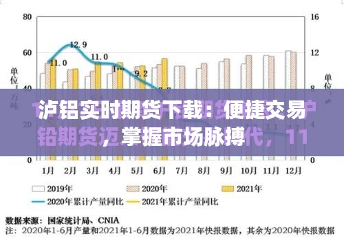 泸铝实时期货下载:便捷交易,掌握市场脉搏