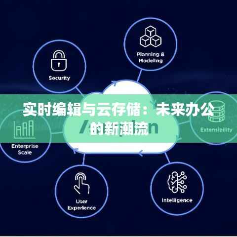 实时编辑与云存储:未来办公的新潮流