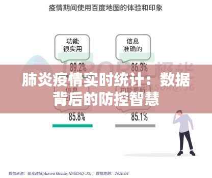 富贵不能淫 第3页