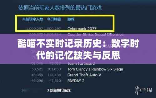 酷喵不实时记录历史:数字时代的记忆缺失与反思