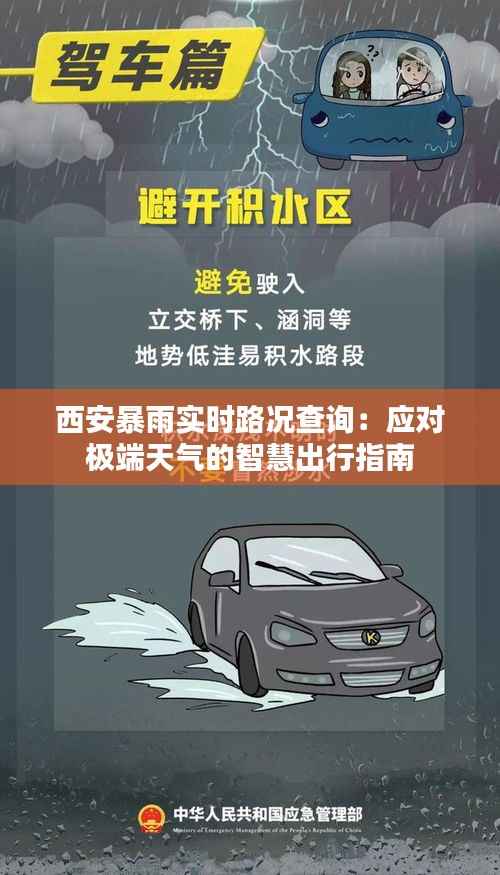 西安暴雨实时路况查询:应对极端天气的智慧出行指南