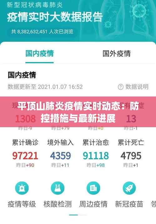 平顶山肺炎疫情实时动态:防控措施与最新进展
