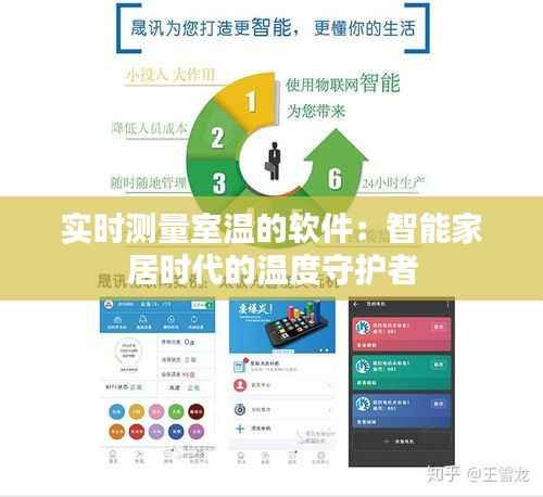 实时测量室温的软件:智能家居时代的温度守护者