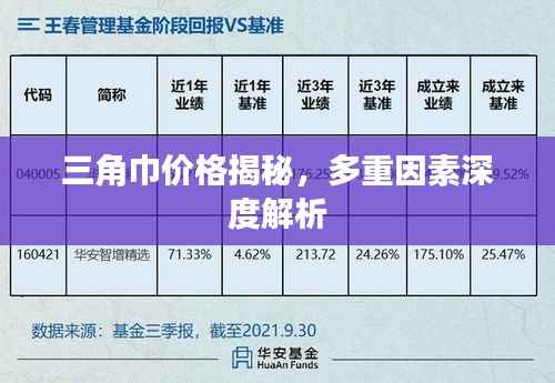 三角巾价格揭秘,多重因素深度解析