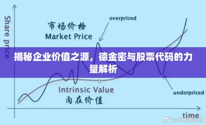 揭秘企业价值之源,德金密与股票代码的力量解析