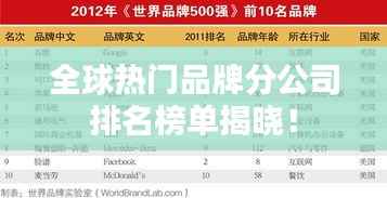 全球热门品牌分公司排名榜单揭晓!