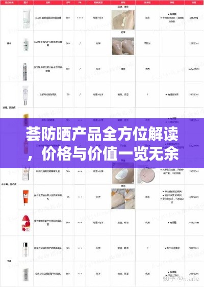 荟防晒产品全方位解读，价格与价值一览无余
