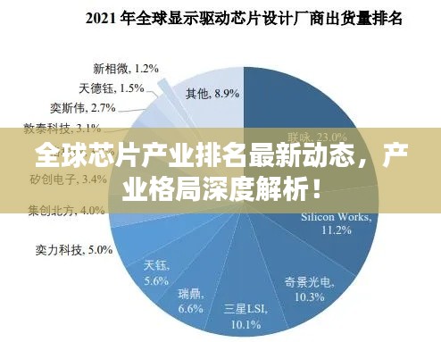 全球芯片产业排名最新动态,产业格局深度解析!
