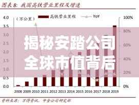 揭秘安踏公司全球市值背后的成功因素与排名