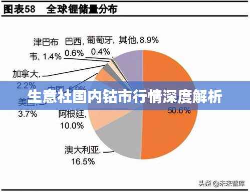 生意社国内钴市行情深度解析