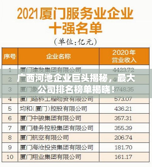 广西河池企业巨头揭秘,最大公司排名榜单揭晓!