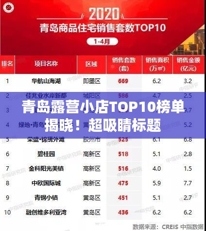 青岛露营小店TOP10榜单揭晓!超吸睛标题