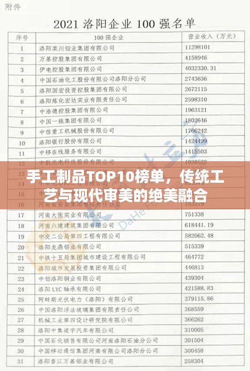 手工制品TOP10榜单,传统工艺与现代审美的绝美融合