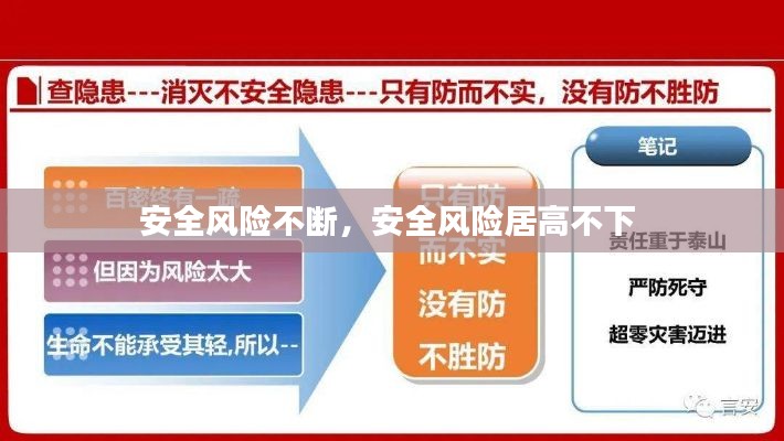 安全风险不断,安全风险居高不下