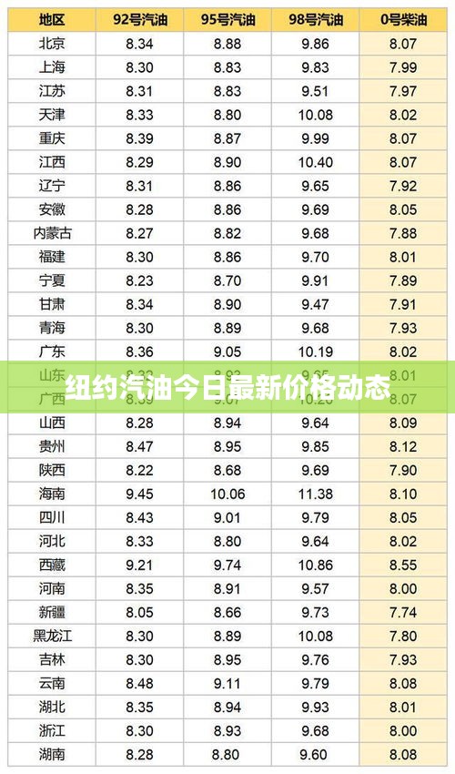 一石三鸟 第2页