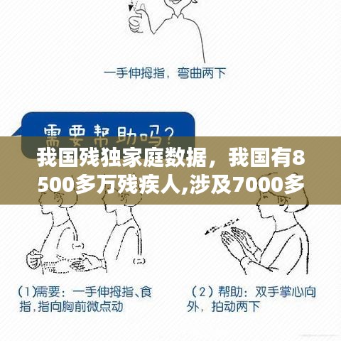我国残独家庭数据,我国有8500多万残疾人,涉及7000多万个家庭