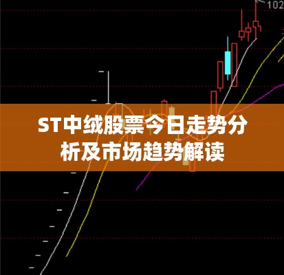 ST中绒股票今日走势分析及市场趋势解读