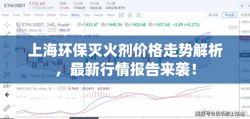 上海环保灭火剂价格走势解析,最新行情报告来袭!
