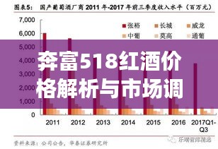 奔富518红酒价格解析与市场调研，深度洞悉市场趋势